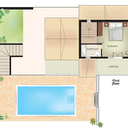 Mastrogiannis Levanda *