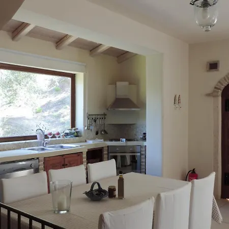 Mastrogiannis Levanda *