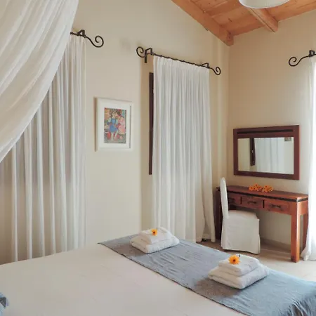 Mastrogiannis Levanda